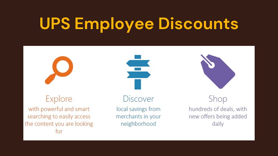 ups employee discounts